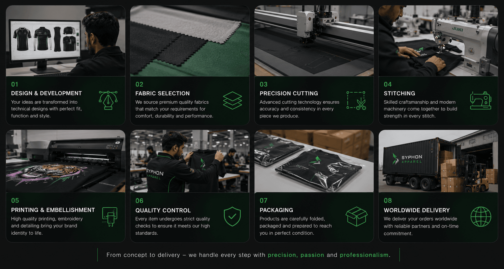 Syphon Apparel Manufacturing